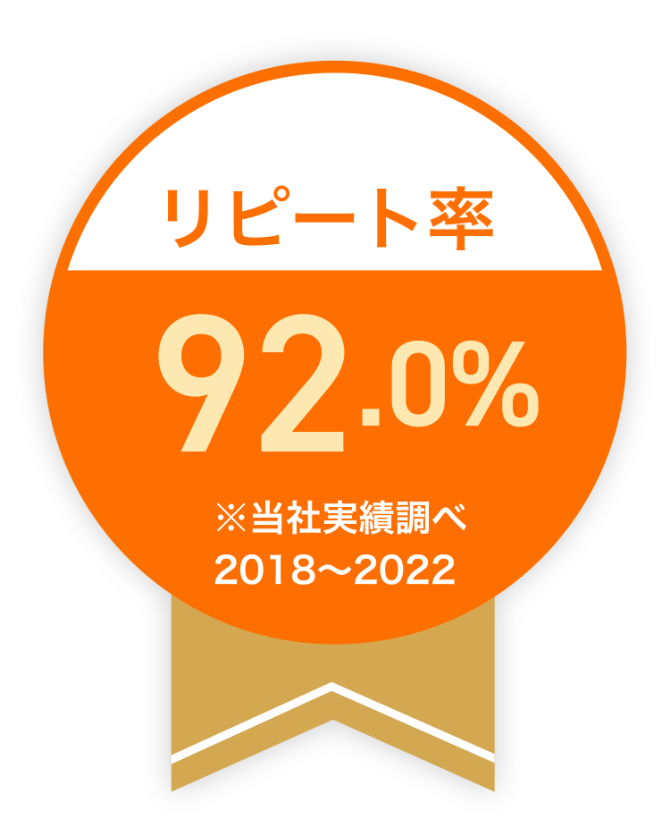 リピート率92.0%