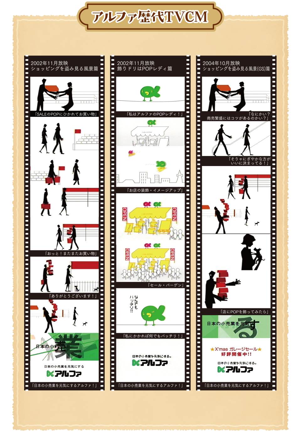 アルファ歴代TVCM