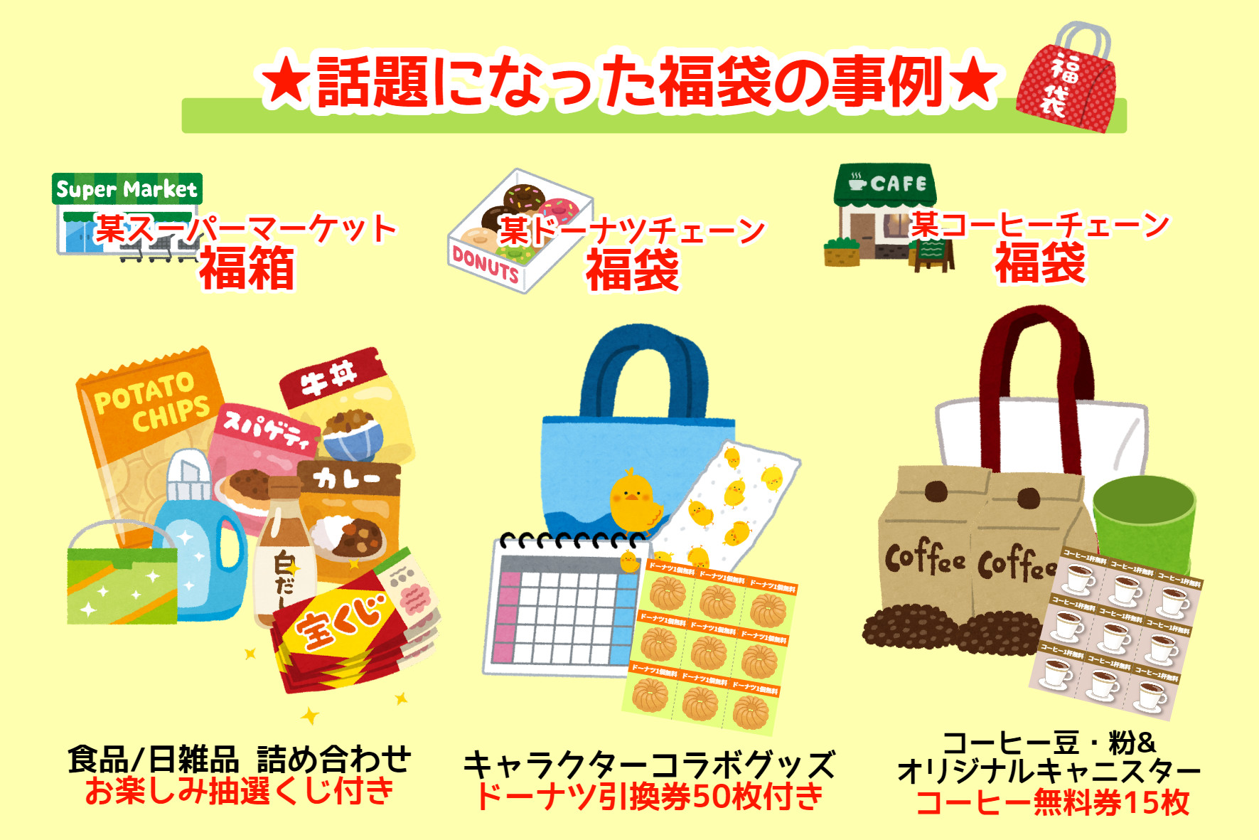 店頭販促】集客だけじゃない！再来店も促す『福袋』施策 | 販促マップ