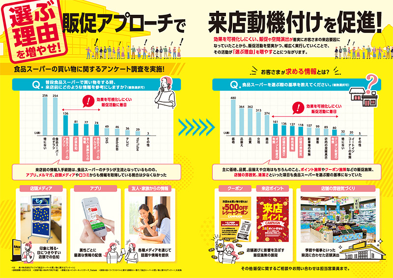 POP GALLERY vol.229「年間号」