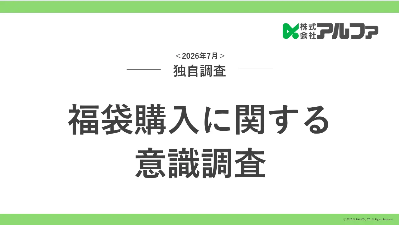 福袋に関する意識調査