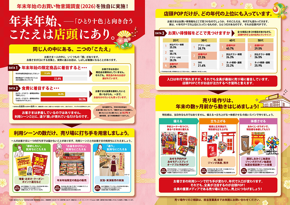 POP GALLERY vol.236 冬号