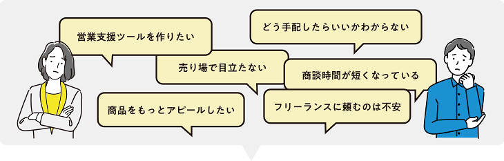 営業支援ツールを作りたい|どう手配したらいいかわからない|売り場で目立たない|商談時間が短くなっている|商品をもっとアピールしたい|フリーランスに頼むのは不安